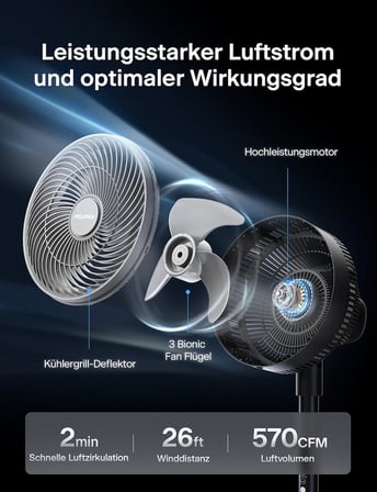 Uzaktan Kumandalı Vantilatör, 36dB Sessiz Çalışma, Hız Ayarı, 60-111cm Ayarlanabilir Yükseklik, Dikey ve Yatay Eksende Salınım, 35 Watt