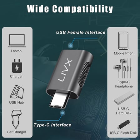 Livx USB3.0 to Type C Çevirici Dönüştürücü OTG Adaptör LVA-OTGCM
