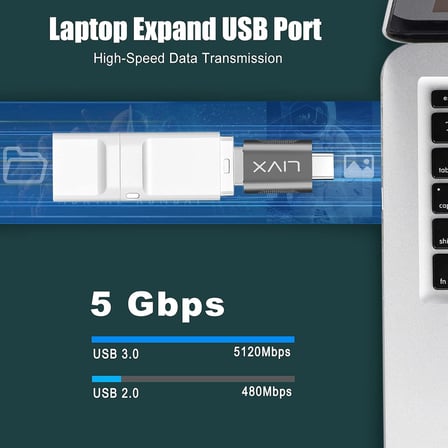 Livx USB3.0 to Type C Çevirici Dönüştürücü OTG Adaptör LVA-OTGCM