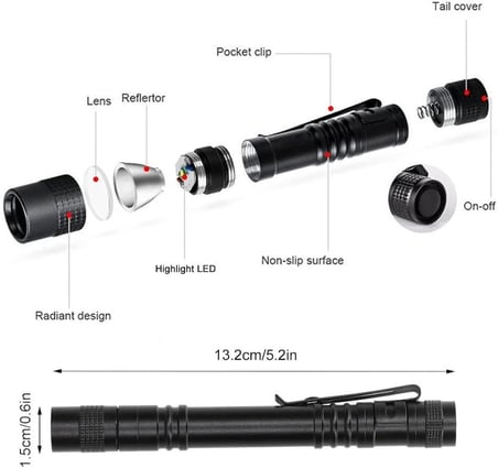 395nm Ultraviyole UV Kalem El Feneri - Alüminyum Darbeye Suya Dayanıklı Cep Feneri Klipsli Kalem Fener Blacklight