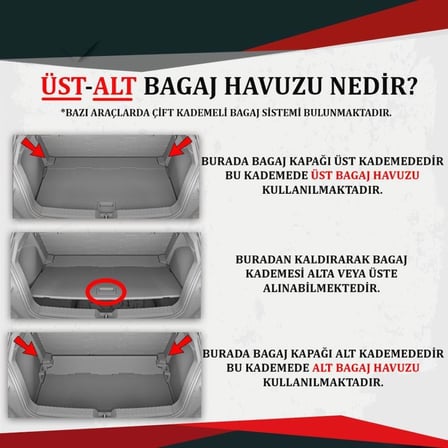 Volkswagen ID.4 ile Uyumlu Ferrous ALT Kademe 3D Bagaj Havuzu 2024 ve Üstü