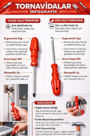 2’li Tornavida Seti, Düz Ve Yıldız Uçlu, Ergonomik Kaymaz Sap, Manyetik Çelik Uç, Ev Ve Atölye Kullanımı İçin El Aleti Seti,Tornavida Seti 2’li, Düz Uç Ve Yıldız Uç, Dayanıklı Çelik Gövde