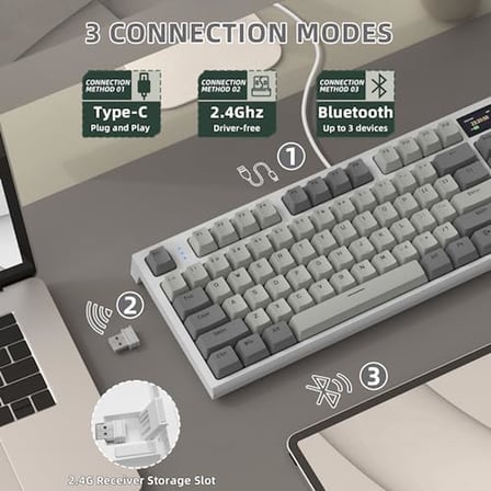 RK86 Kablosuz Mekanik Klavye, Gaming Klavye Conta Montajlı, 3 Mod (2.4Ghz/Bluetooth/Type C) Apex Pro TKL RGB 75% Oyuncu Klavyesi, TFT Renkli Ekran, Topuz, Hot Swappable Doğrusal Anahtar