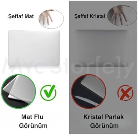 Macbook Air 13 inç Uyumlu M1 Kılıf Mat Koruyucu Sert Kapak A1932 TouchID 2018-2019 yılı Bebe Mavisi