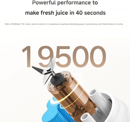 Xiaomi Taşınabilir Blender EU