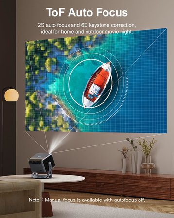 Nova C40-600 ANSILümen, Android TV 11, Netflix Sertifikalı, Wi-Fi 6 &amp; Bluetooth 5.3 Max.120" 4K Projeksiyon
