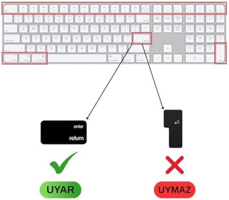 Apple Magic Keyboard 3 A2520 Numeric Klavye Koruyucu – US ANSI Yatay Enter Uyumlu Ultra İnce Silikon Kaplama Şeffaf ve Baskılı Seçenekler Keyboard Protector Siyah