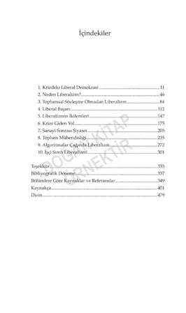 HANGİ LİBERAL DEMOKRASİ