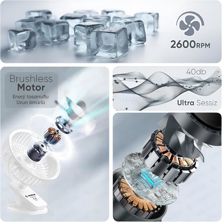 Mini Vantilatör - Masaüstü USB Fan - Klipsli Sabitleme - 360° Ayarlanabilir - Ultra Güçlü Hava Akımı ile Süper Serinlik Hissi - Portatif, Taşınabilir, Minimalist Tasarım (Beyaz)