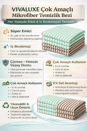 Çok Amaçlı Mikrofiber Temizlik Bezi, Süper Emici, İz Bırakmaz, Ev, Mutfak, Cam, Araba, Ofis ve Genel Kullanım İçin, 6’lı Set (Yeşil,Beyaz, Kahverengi,Beyaz