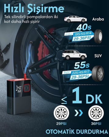 6000mAh Led Işıklı Çantalı Powerbank Özellikli Şarjlı Ve Kablolu DC12V Araç Motor Bisiklet Top Lastik Şişirme Hava Kompresörü 130W