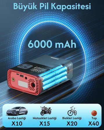 6000mAh Led Işıklı Çantalı Powerbank Özellikli Şarjlı Ve Kablolu DC12V Araç Motor Bisiklet Top Lastik Şişirme Hava Kompresörü 130W