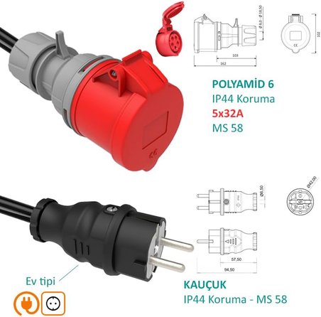 Hgsşarj 5X32A 380V-450V ile Çalışan Cihazınızı, 220V Ev Tipi Prize Bağlar. Elektrikli Araç Şarj Kablosu Dönüştürücü Adaptör