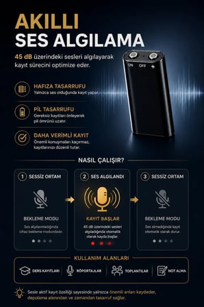 Mini Dijital Ses Kayıt Cihazı | 24 Saate Kadar Kayıt | Ses Algılamalı Taşınabilir Ses Kaydedici | USB Aktarım Destekli