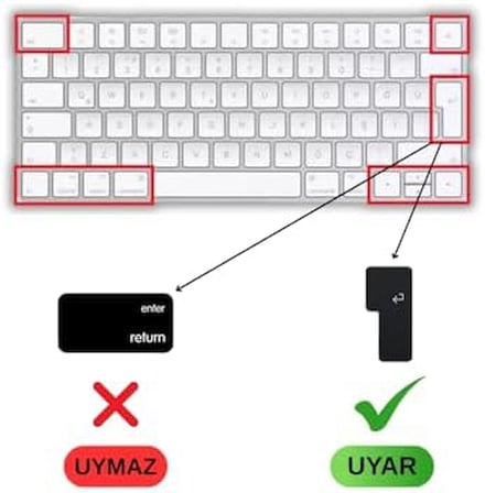 Apple Magic Keyboard 2 Uyumlu A1644 Klavye Koruyucu – Türkçe Q Silikon Kapak – Ultra İnce 0,3mm – Toz, Sıvı & Kir Koruma – Şeffaf/Siyah