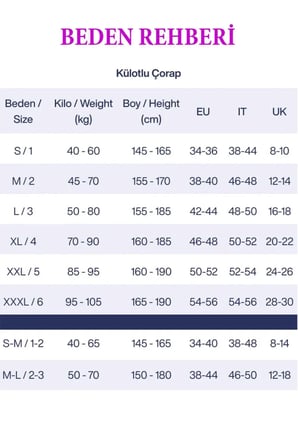 Parlak Fit 15 Likralı Külotlu Çorap Siyah