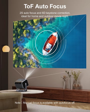 Nova C40-600 ANSILümen, Android TV 11, Netflix Sertifikalı, Wi-Fi 6 &amp; Bluetooth 5.3 Max.120" 4K Projeksiyon
