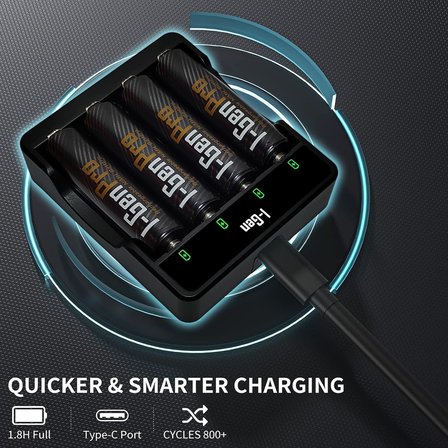 G429 4'Lü Pil Şarj Aleti + 4 Adet Aa Pro 2950 Mah Şarjlı Kalem Pilli Set