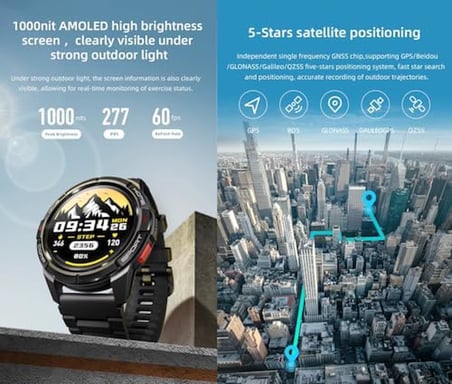 GS Active Smartwatch One Size