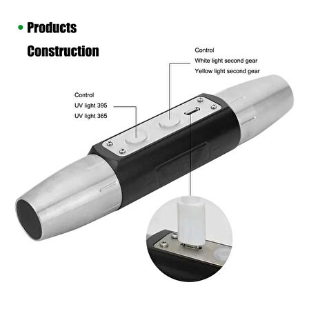 Uv Ledli El Feneri - Powerdex - Su Geçirmez - 20 W - Siyah - PD-9007