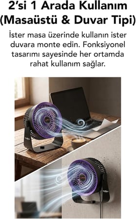 Vantilatör Masaüstü &amp; Duvar Tipi 3 Kademe Işıklı Portatif Fan Şarjlı Type-C Sessiz Çalışma Ev&amp;Ofis