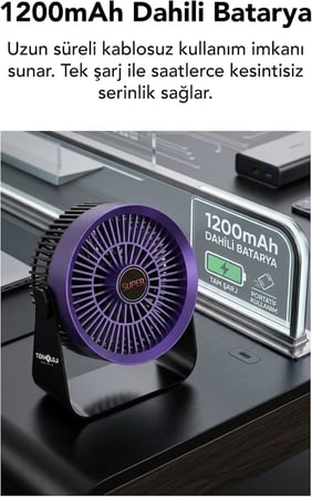 Vantilatör Masaüstü &amp; Duvar Tipi 3 Kademe Işıklı Portatif Fan Şarjlı Type-C Sessiz Çalışma Ev&amp;Ofis