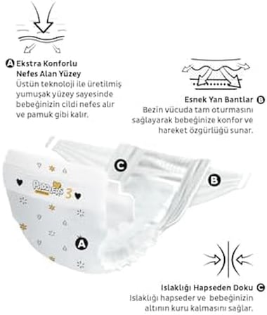 Protection Bebek Bezi 3 Numara Midi (4-9 Kg) 50 Adet – Jumbo Paket, Maksimum Koruma