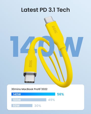 MacBook Pro, iPhone 15 Pro Max Plus, iPad Pro/Air, Galaxy S23Ultra, Piksel, Anahtar, 3.3 ft, Sarı için 140W USB C - USB C Kablosu PD 3.1 Tip C Hızlı Şarj Kablosu
