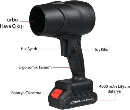48V Şarjlı Mini Jet Fan, Güçlü Turbo Hava Üfleyici, 4000mAh Li-ion Batarya, Ergonomik Tasarım, Hız Ayarlı, Siyah