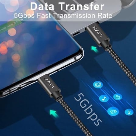 Rapid 20W USB-C Mini PD Hızlı Şarj Cihazı Güç Adaptörü ve 50 cm Hızlı Şarj Ve Data Kablosu L23 - TCT-50