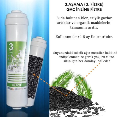 Kapalı Kasa Su Arıtma Cİhazı Filtresi İnline 2 Yıllık Bakım Seti (Vontron Membranlı)