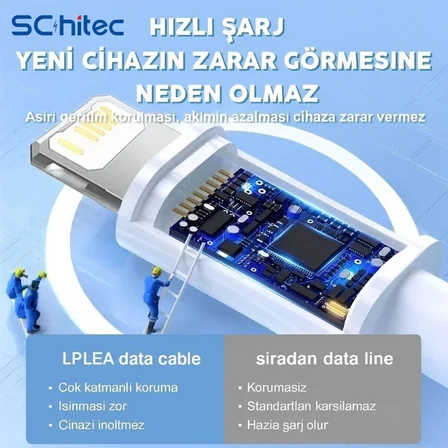 3A 60W Type-C to Lightning Hızlı Data ve Şarj Kablosu 3 Metre Beyaz SX25