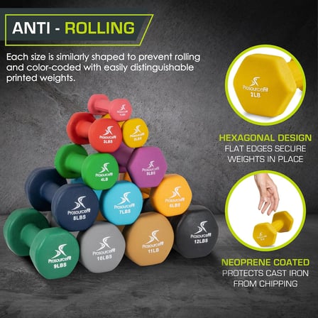 ProsourceFit Neoprene Dumbbell Coated for Non-Slip Grip, 4 lb
