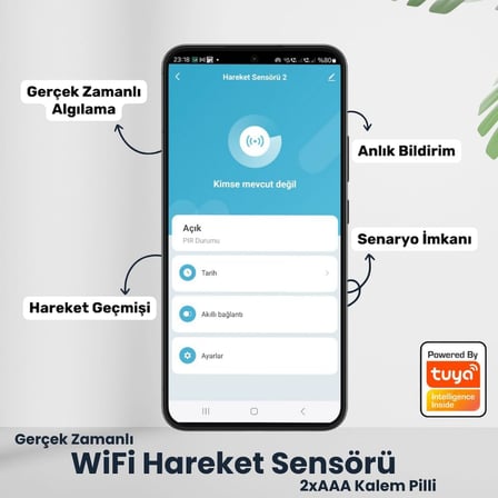 WiFi Hareket Sensörü (Tuya - Smart Life Uyumlu)