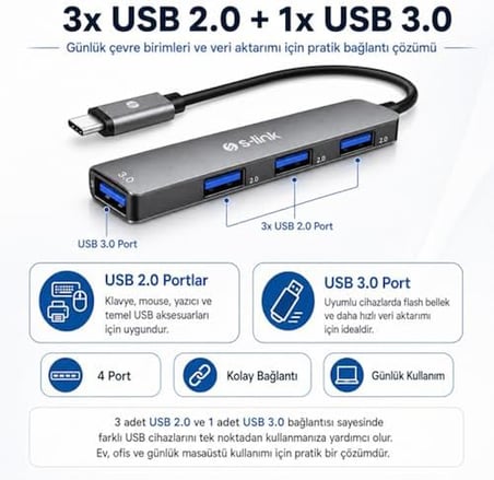 SW-U324 Type-C Metal USB Hub, 3x USB 2.0 + 1x USB 3.0 4 Port USB Çoklayıcı, Alüminyum Gövde Gri USB-C Hub, Laptop Tablet PC MacBook İçin Mouse Klavye USB Bellek Aksesuar Bağlantı Adaptörü