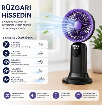 Auhma AUFN19 5 Kademeli Güçlü El Fanı Mini Fan – Şarjlı Taşınabilir Mini Vantilatör, Dijital Ekranlı, Sessiz Çalışma, Uzun Pil Ömrü, Masaüstü &amp; El Tipi Kullanım (Siyah)
