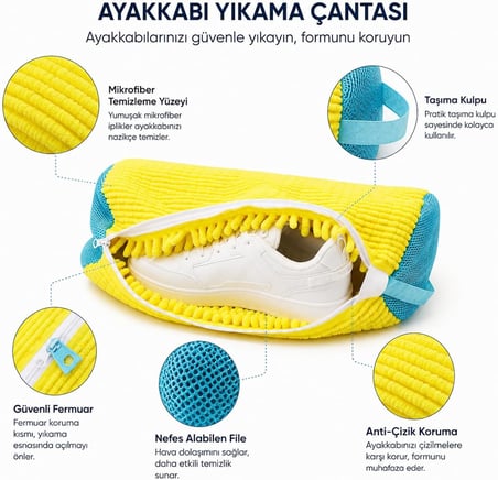 Mikrofiber Ayakkabı Yıkama Filesi Fermuarlı Ayakkabı Yıkama Torbası Makarna Tasarım Çamaşır Makinesi Koruyucu Yıkama Çantası 1 Adet (ASORTİ RENK)