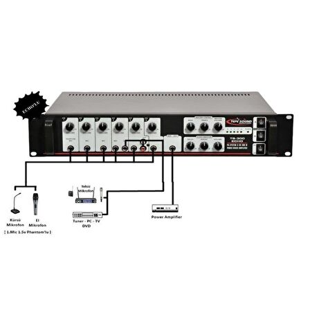 Tepe Sound TS-200T 200 Watt Echo Phantomlu Anfi