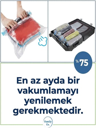 Family Co. 6'lı Manuel Vakumlu Seyahat Poşeti Hurcu – 40x60 cm - 3 Adet, 30x40 cm - 3 Adet | Sıvı Geçirmez, Küf Toz Haşere Koku Yapmaz | Valiz Düzenleyici Organizer – Pompa Süpürge Gerektirmez