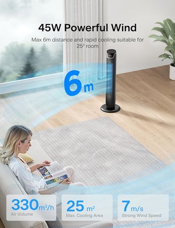 Kule Fan, Uzaktan Kumanda, 38dB Fısıltı Sessizliği, 5 Hız Kademesi ve 4 Mod, LED Ekran, 15h Zamanlayıcı, 90° Salınım