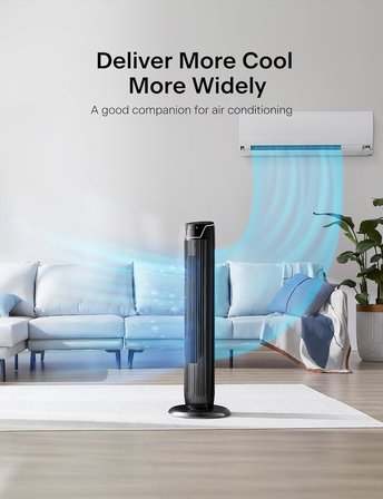 Kule Fan, Uzaktan Kumanda, 38dB Fısıltı Sessizliği, 5 Hız Kademesi ve 4 Mod, LED Ekran, 15h Zamanlayıcı, 90° Salınım