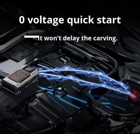 Harvox Çok Fonksiyonlu Taşınabilir Araç Güç Destek Cihazı – Akü Takviye &amp; Power Destek Ünitesi Jump Starter – 12 V Çok Amaçlı Güç Kaynağı – Hava Basınç Pompası ve Acil Işık Fonksiyonlu