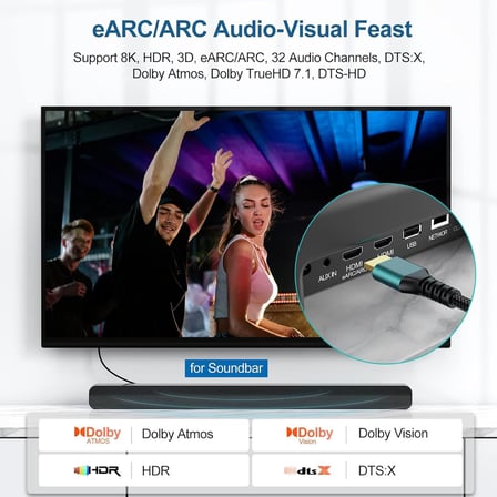 PrimeX PX-8K2 2 Metre HDMI 2.1 Kablo, 8K Ultra HD, 4K/144Hz Uyumlu, HDR10 ve eARC Destekli HDMI Kablo