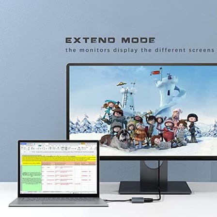 Mindorlen Monitor İcin Usb C Hdmi Adaptoru, Macbook Pro İcin 4K Hdmi Usb C Dizustu Baglanti İ̇Stasyonlari, İpad Air İcin Usb Tip C Hdmi Kablosu, Chromebook Xps Tv Vb İcin Usbc'Den Hdmi Dongle'A