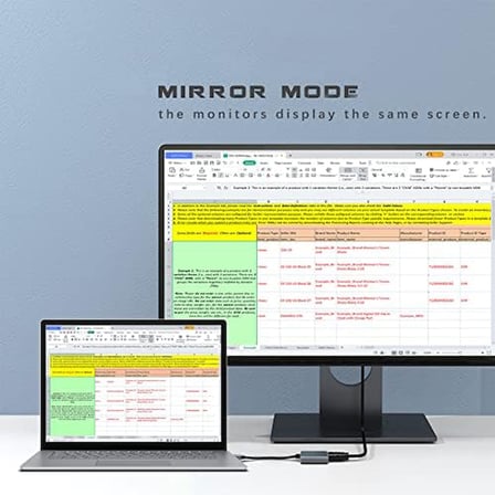Mindorlen Monitor İcin Usb C Hdmi Adaptoru, Macbook Pro İcin 4K Hdmi Usb C Dizustu Baglanti İ̇Stasyonlari, İpad Air İcin Usb Tip C Hdmi Kablosu, Chromebook Xps Tv Vb İcin Usbc'Den Hdmi Dongle'A