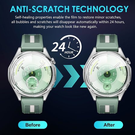 Huawei Watch GT6 46mm için Kolay Uygulama Aparatlı Ekran Koruyucu 9H Sertliğinde Çizilmeye Karşı Koruyan Dokunma Hassasiyetini ve Görüntü Kalitesini Etkilemeyen Huawei GT6 46mm Koruyucu Cam