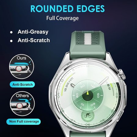 Huawei Watch GT6 46mm için Kolay Uygulama Aparatlı Ekran Koruyucu 9H Sertliğinde Çizilmeye Karşı Koruyan Dokunma Hassasiyetini ve Görüntü Kalitesini Etkilemeyen Huawei GT6 46mm Koruyucu Cam