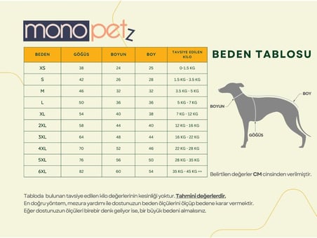 Kedi ve Köpek Kıyafeti &amp; Elbisesi Kırmızı Hoodie The Dog Face M