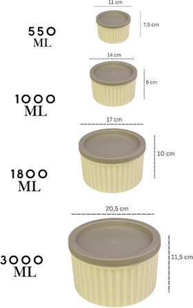 4 Lü Yuvarlak Saklama Kabı Seti Çizgili Desenli BPA İçermez 3 LT 1.8 LT 1 LT 0,55 LT Buzdolabı Düzenleyici Mikrodalga ve Derin Dondurucu Uyumlu BPA İçermez Sağlıklı Erzak Kabı (KREM YUVARLAK 4 LÜ SET)