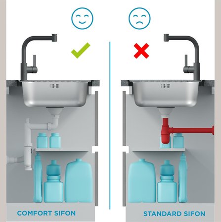 Comfort Yer Kazandıran Mutfak Eviye Sifonu – Kolay Temizlenir, Ayarlanabilir Koku Önleyici Gider Borulu